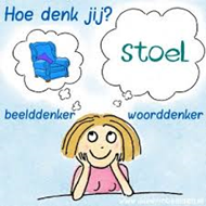 beelddenken